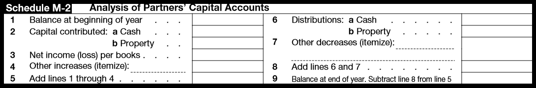 How To Complete Form 1065 With Instructions