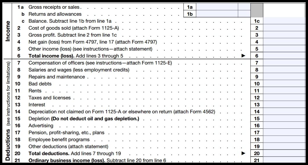 What Is A Business Activity Code On Form 1120 S