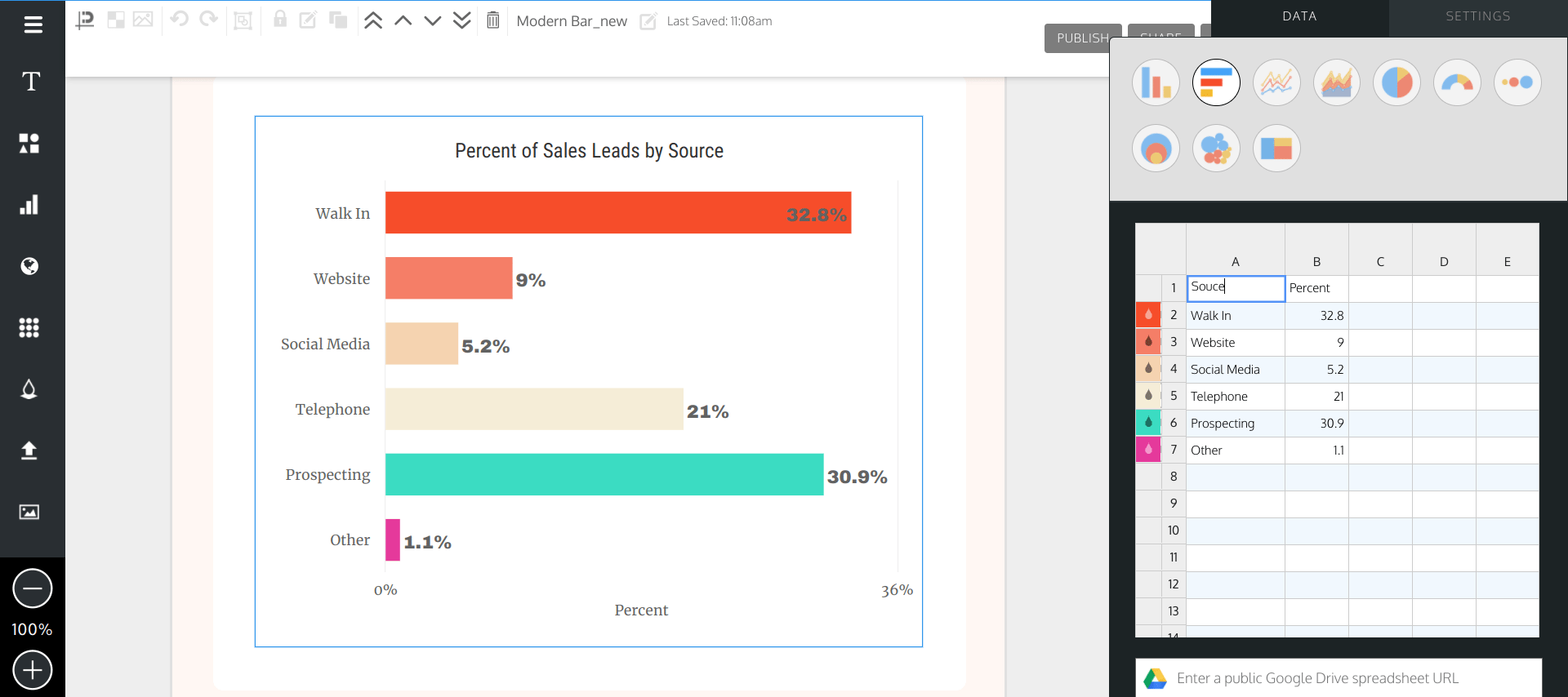 Best Bar Chart Software