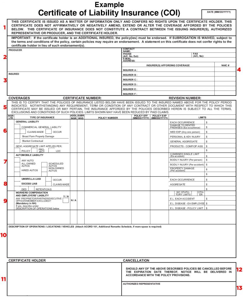 Car Insurance Certificate Template | Best Professionally Designed Templates