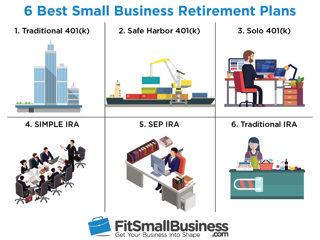 6 Best Small Business Retirement Plans 2018