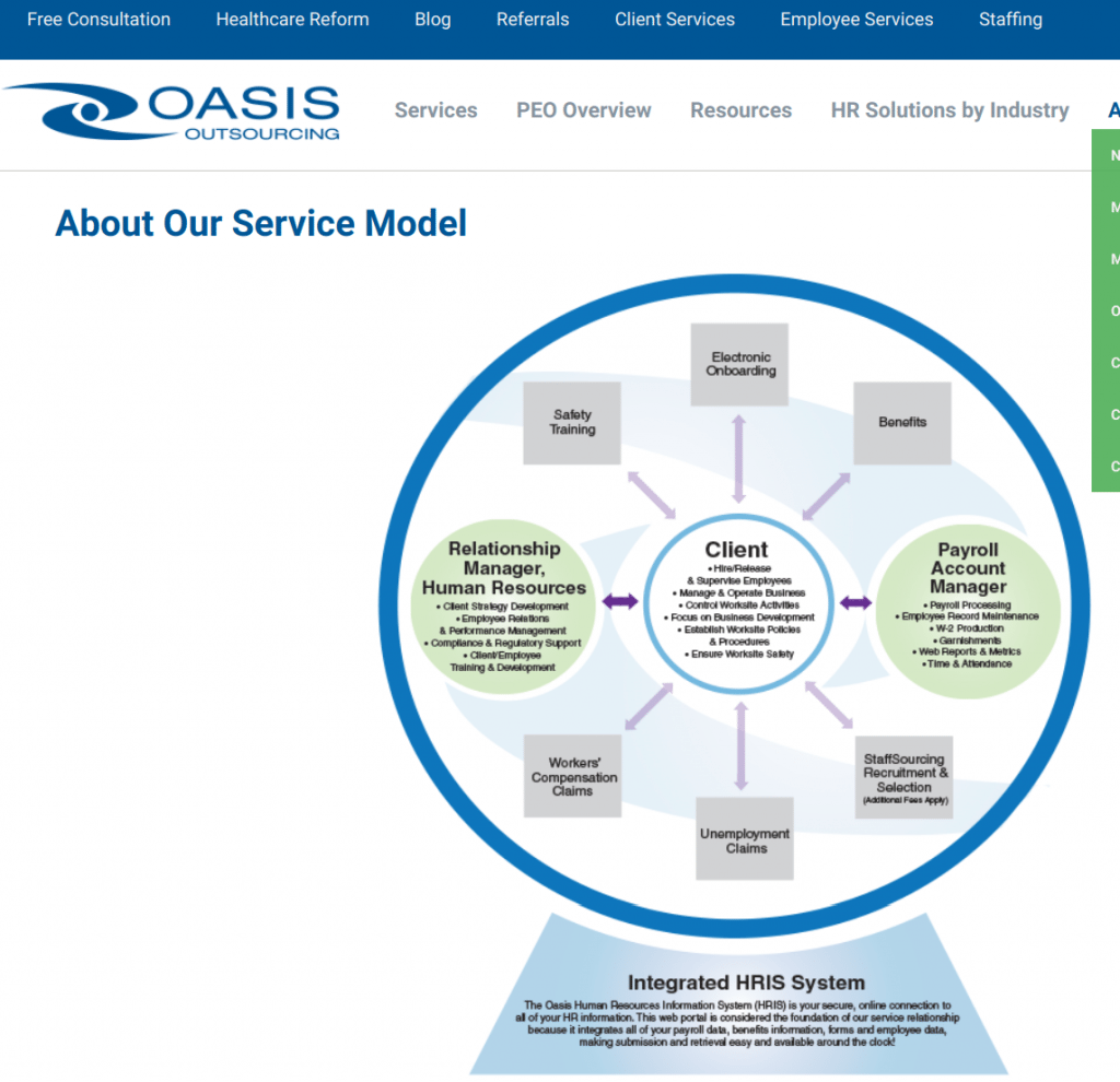 6 motel paperless employee Login 2018 Employee Oasis Paperless Employee Best 6 motel paperless employee Login 2018 Employee Oasis Paperless Employee Best