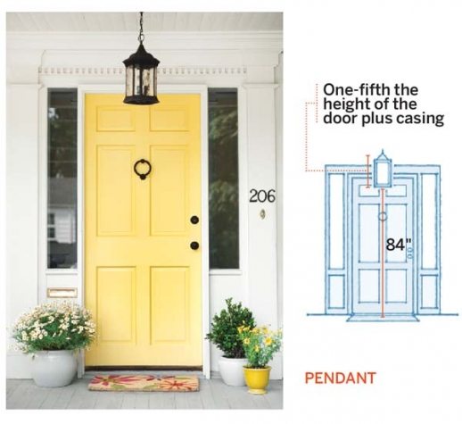 curb appeal ideas tips from the pros