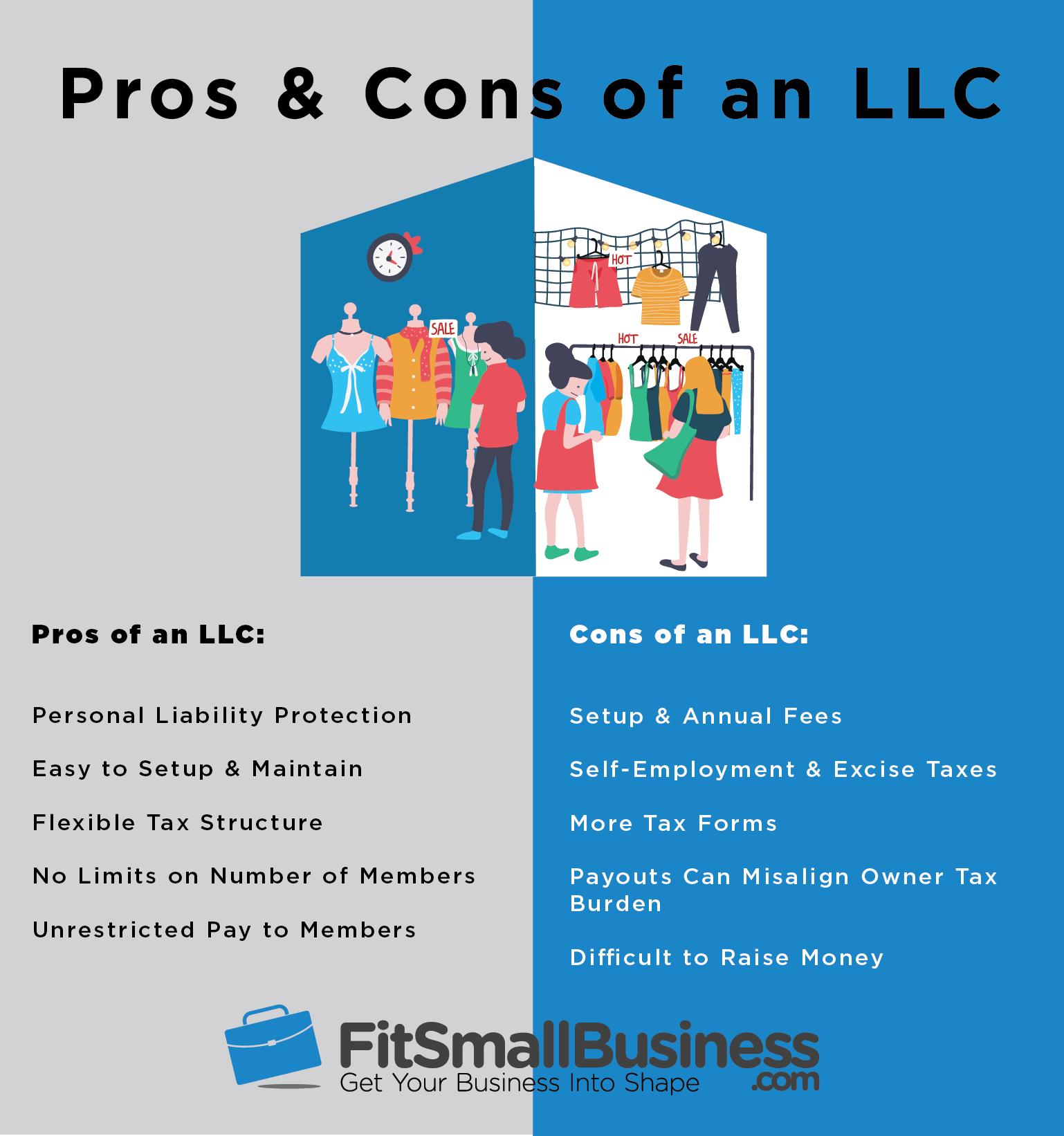 5-pros-and-5-cons-of-an-llc