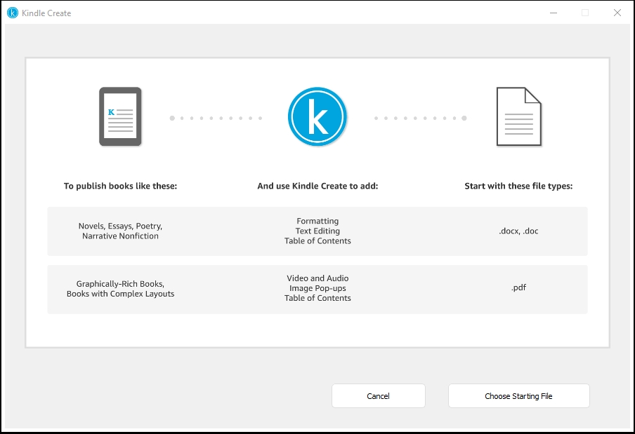 writeitnow output to kindle format