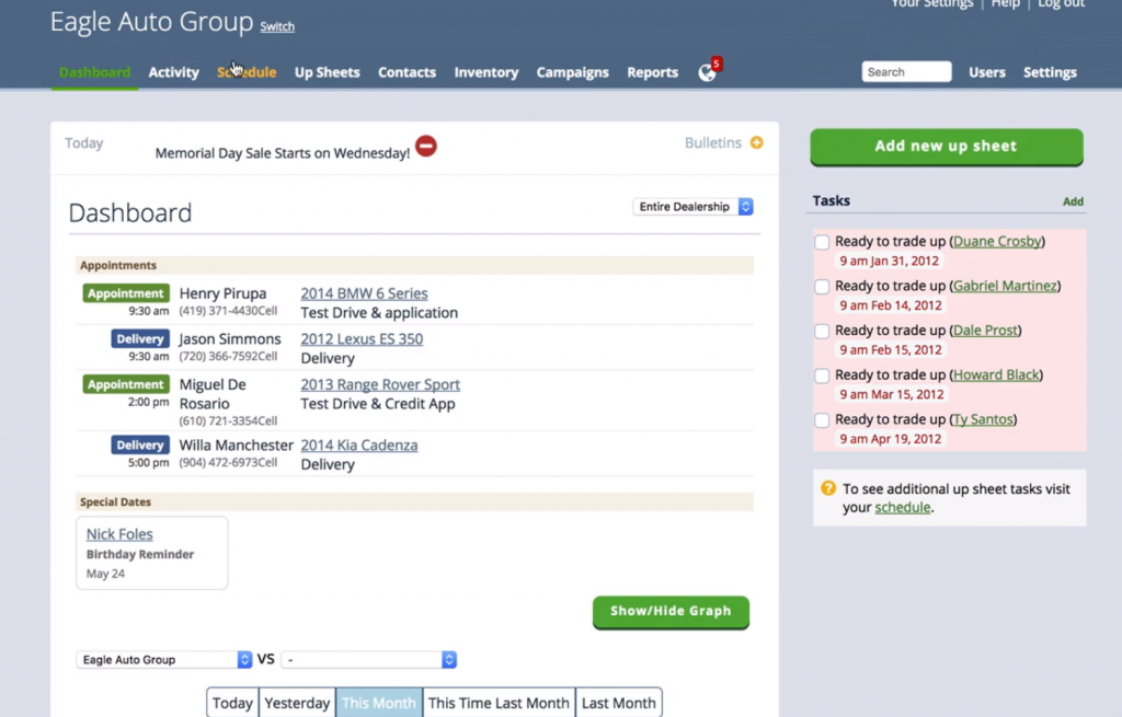 automotive crm