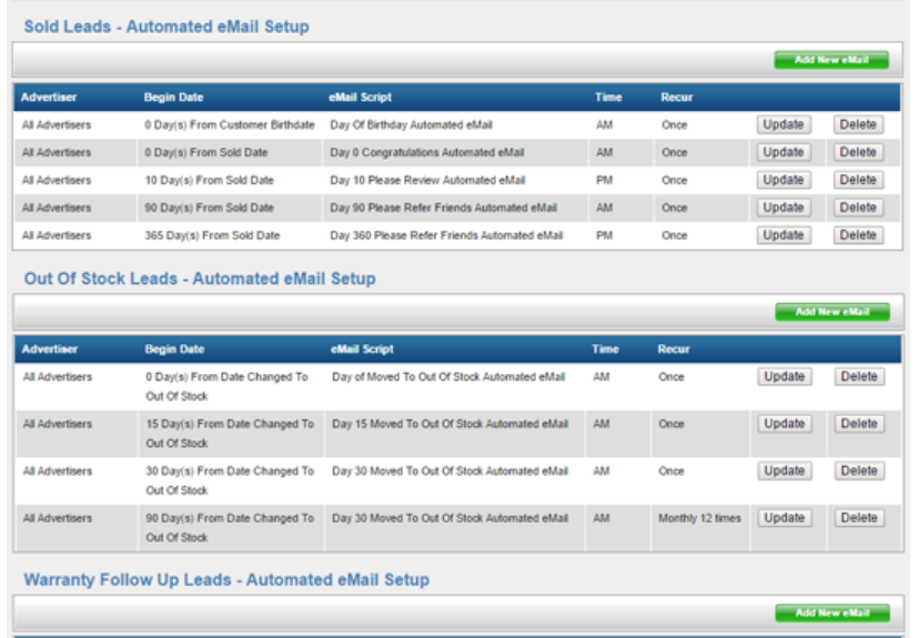 automotive crm