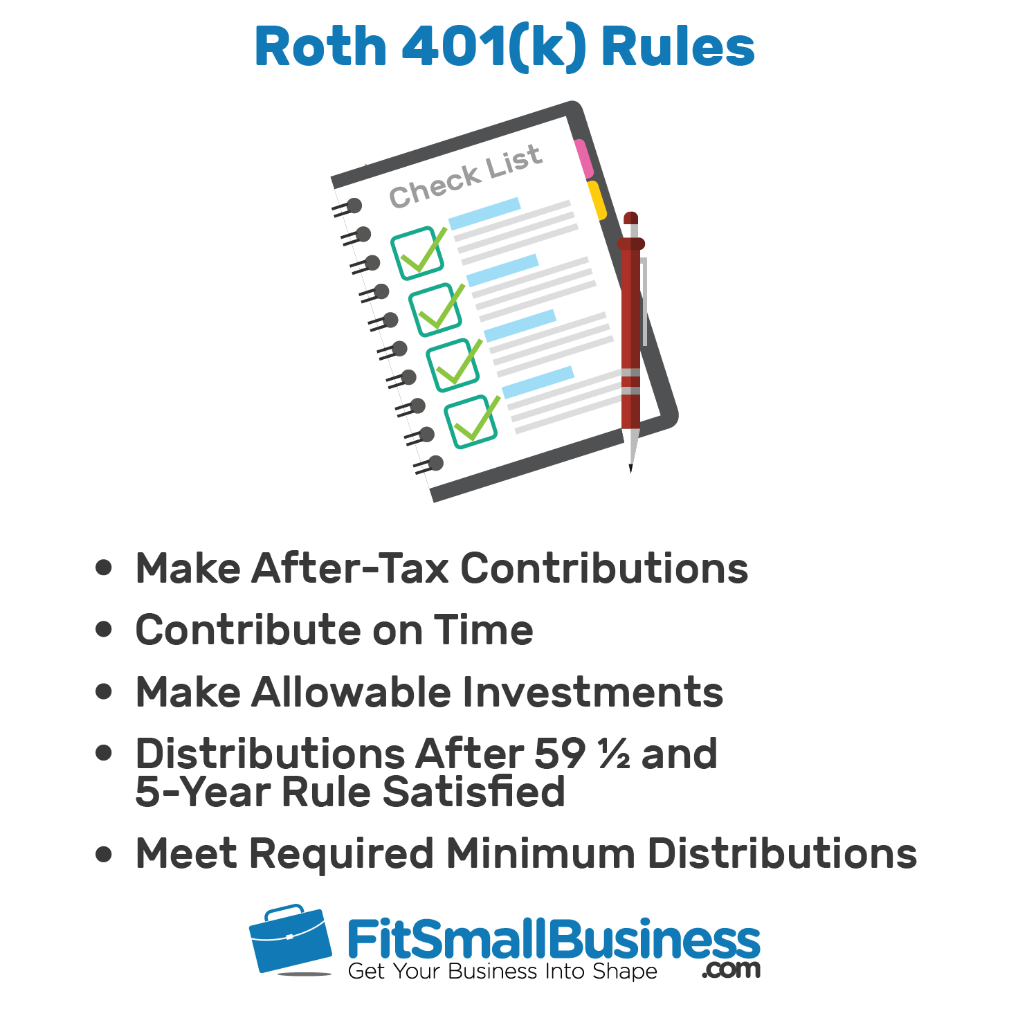 Roth 401(k) Rules, Contribution Limits & Deadlines Best Practice in HR