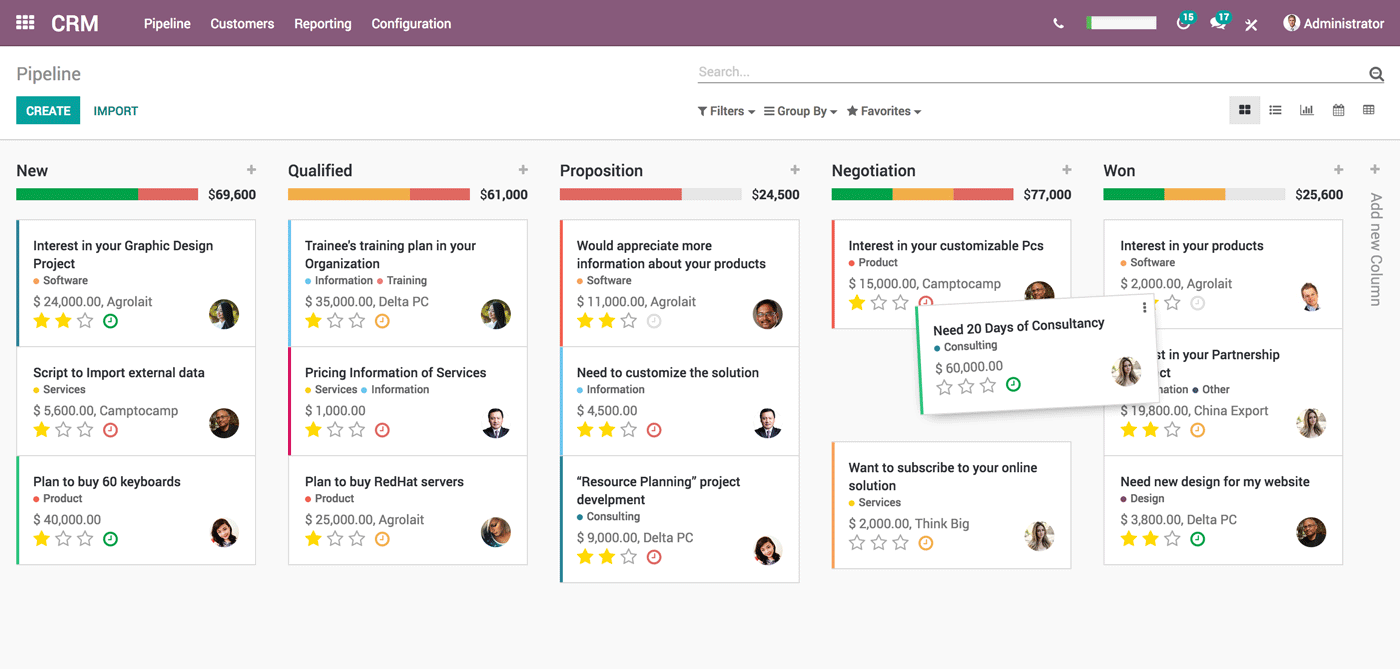 Forex crm open source