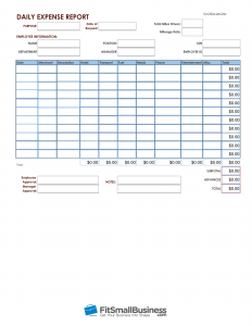 How to Account for Employee Expenses [+Free Expense Report ...