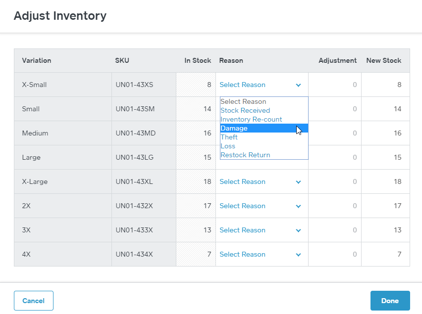 tspm inventory meaning