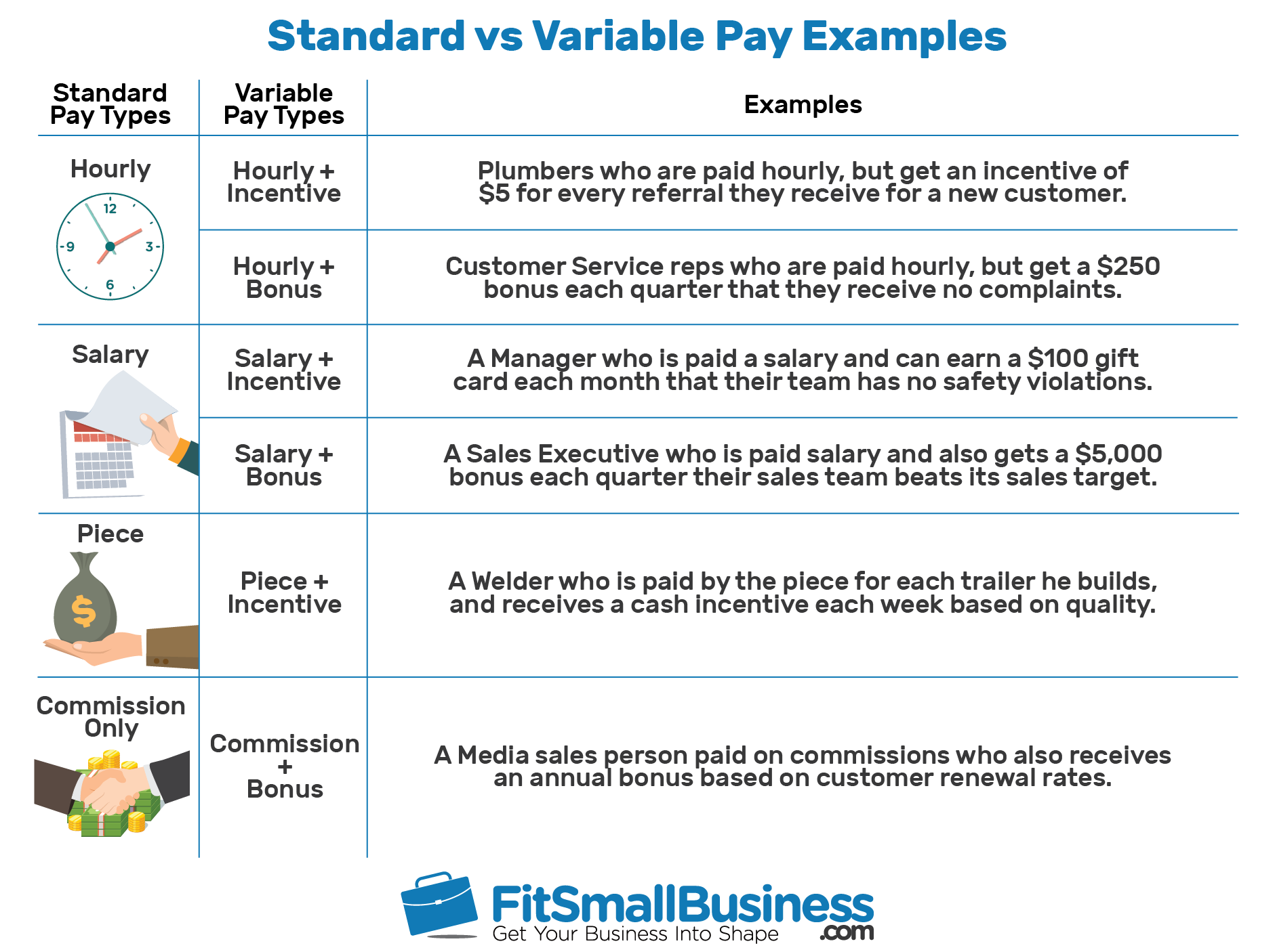 ability to pay principle definition