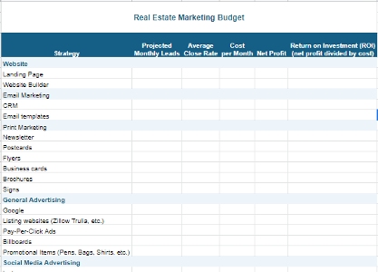 Real estate marketing budget spreadsheet