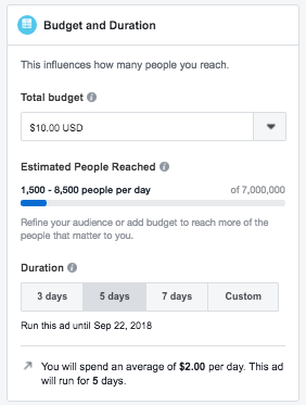 Facebook Sponsored Posts Budget Duration Options - facebook sponsored posts