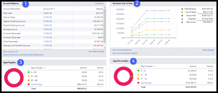 Sage 50 Vs. QuickBooks: Price, Features & What’s Best 2018