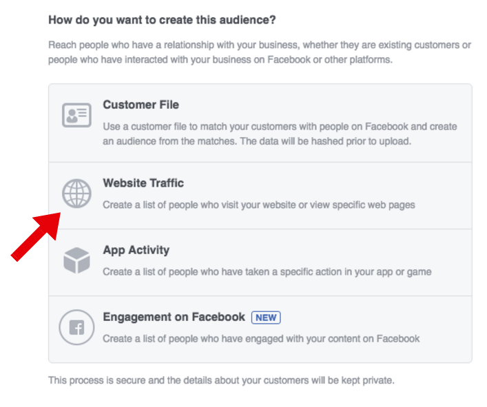 Trafic du site Web - reciblage Facebook