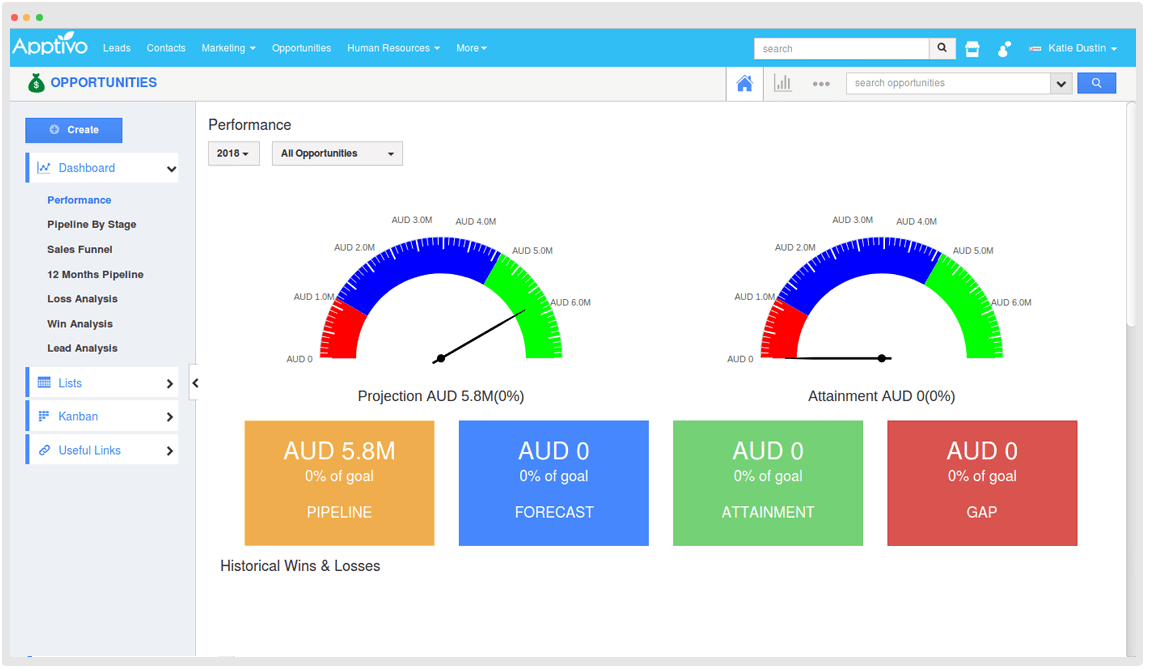 Matchmaking CRM