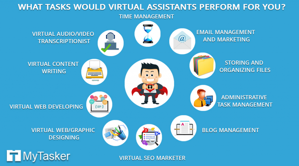 Ideas To Remember When Choosing A Virtual Assistant 2