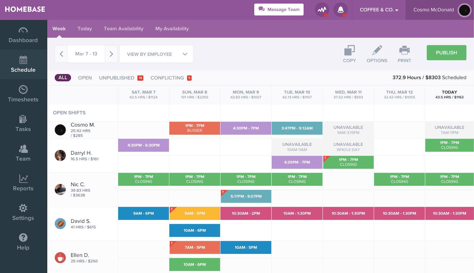 6 Best Workforce Management Software for 2019