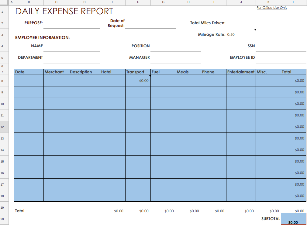 Expense Report Policy Template