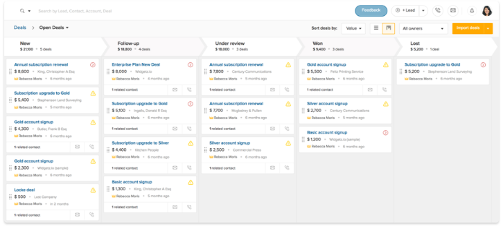 How to Create a CRM Strategy in 7 Steps
