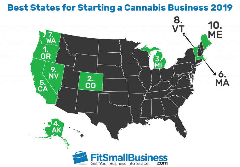 Best States to Open a Cannabis Business