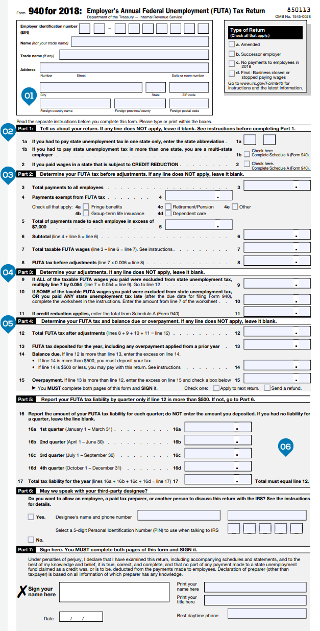 2018 FUTA Tax Rate & Form 940 Instructions