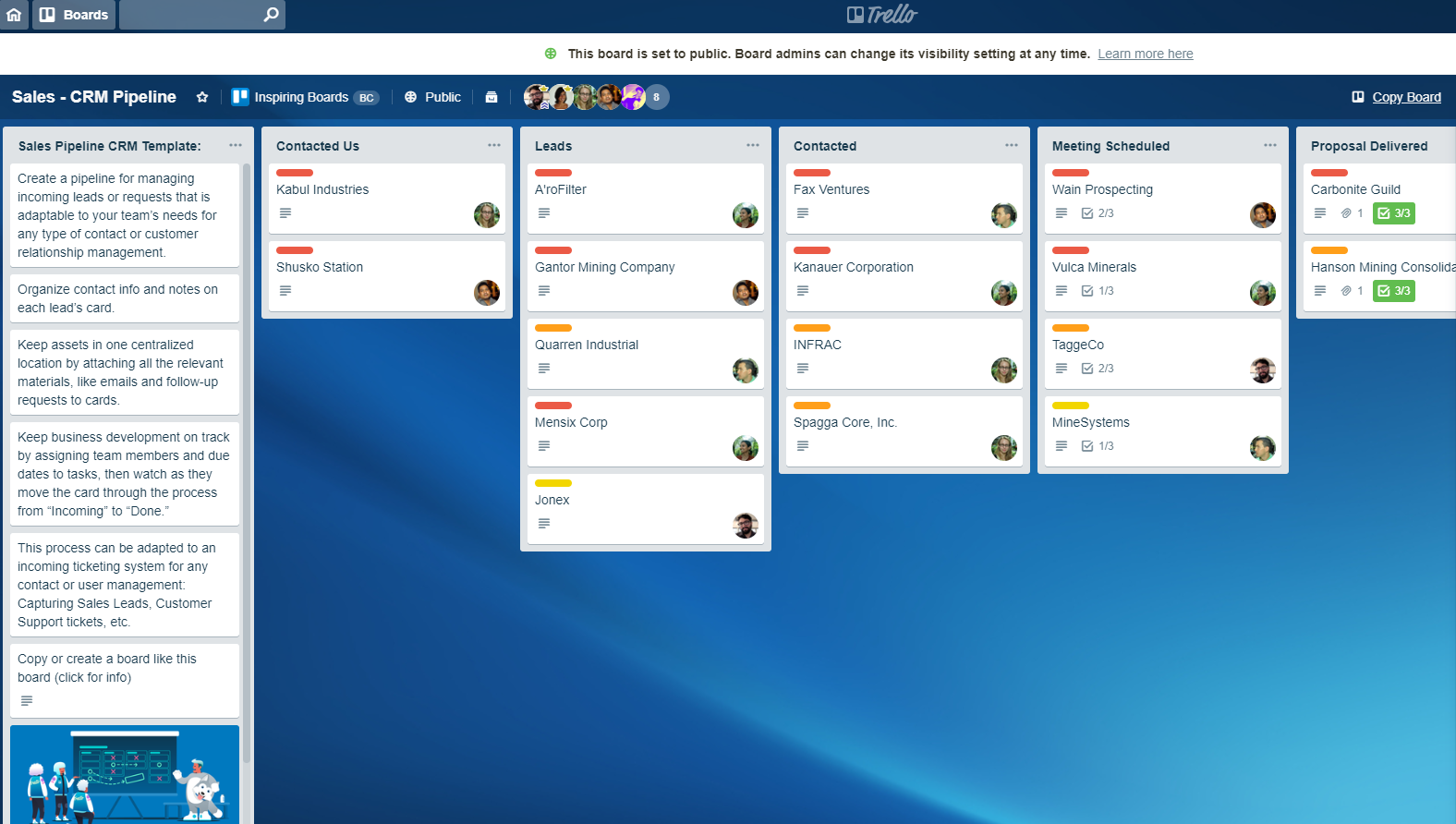 How To Use Trello As A Crm In 4 Steps