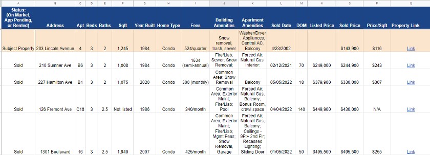 CMA spreadsheet template.