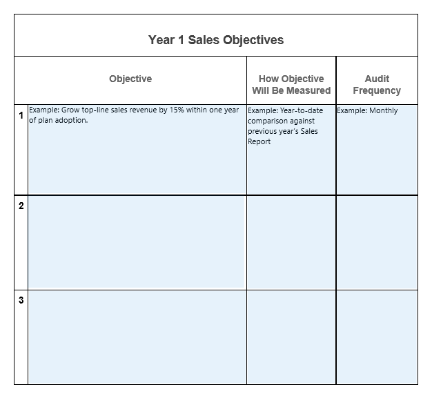 How to Create a Sales Plan in 7 Steps [+ Free Template]