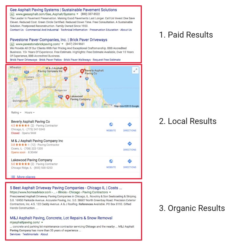 how to rank higher on google