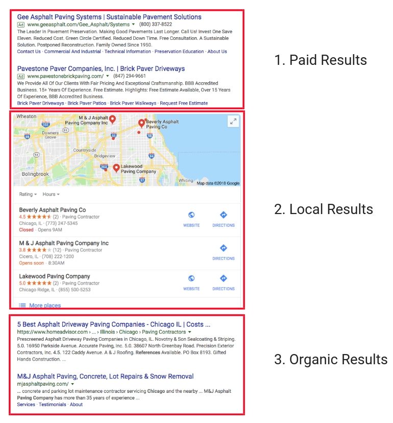 How To Rank Higher On Google In 2019 - 