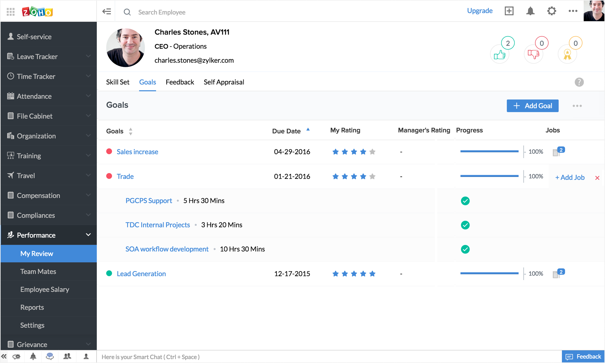 7-best-hris-hrms-software-for-small-business-2019