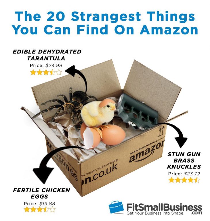 The 20 Strangest Things You Can Buy on Amazon