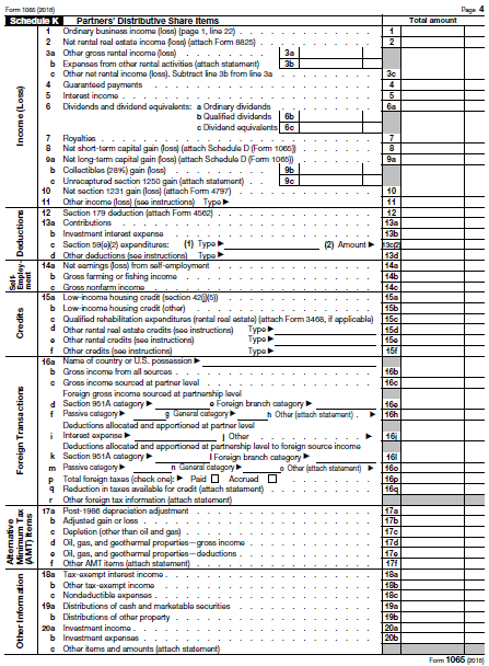 How To Prepare Form 1065 In 8 Steps Free Checklist 