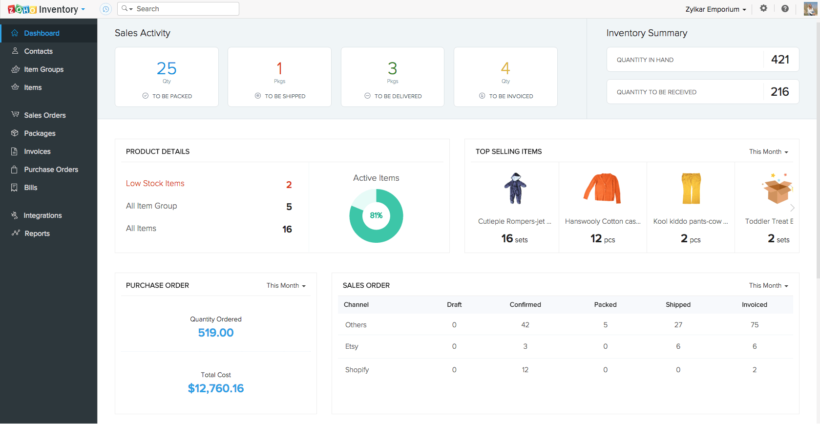 zoho inventory pricing