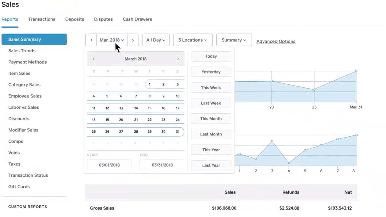 6 Best Credit Card Payment Apps 2019