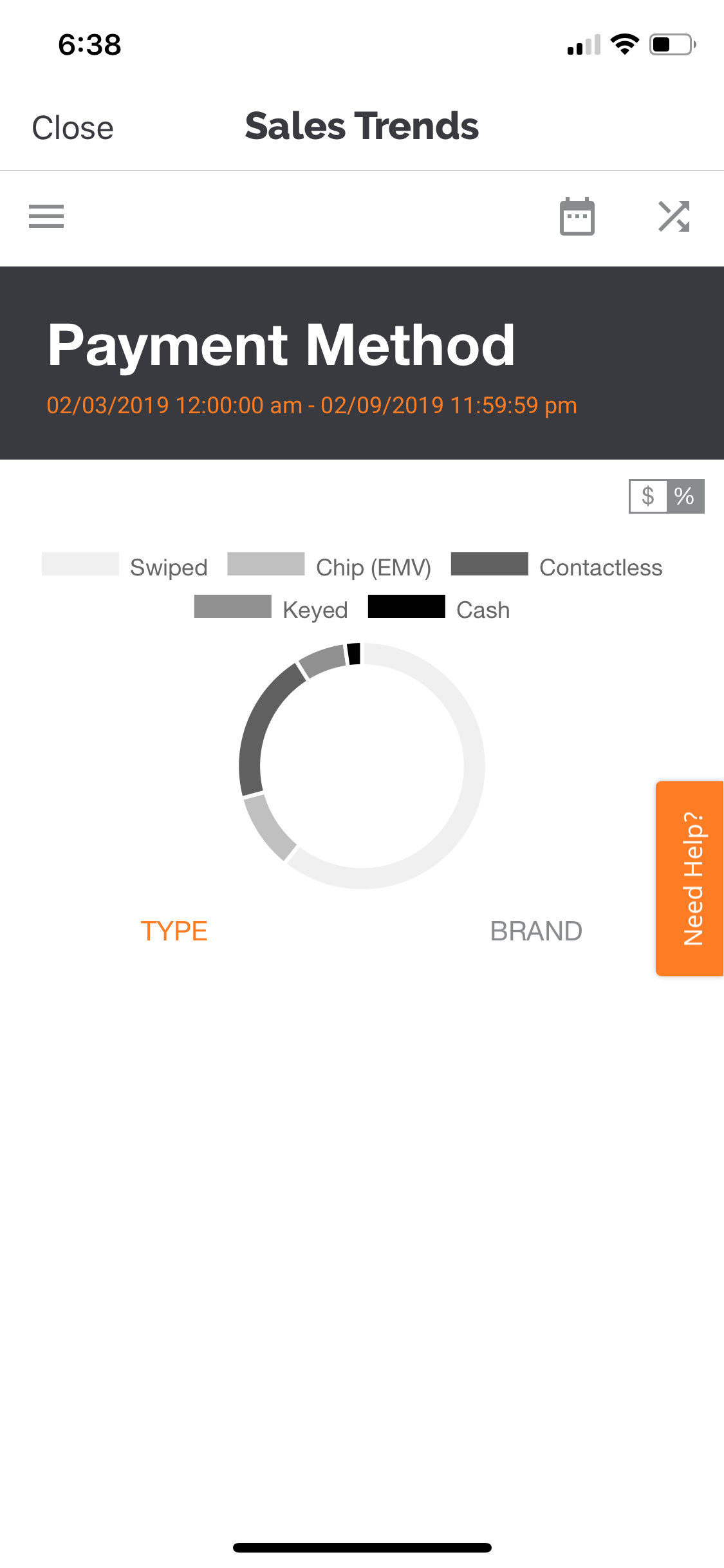 6 Best Credit Card Payment Apps 2019