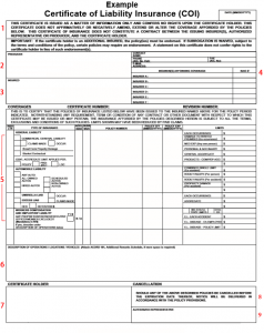 Certificate of Liability Insurance: How to Request + Sample