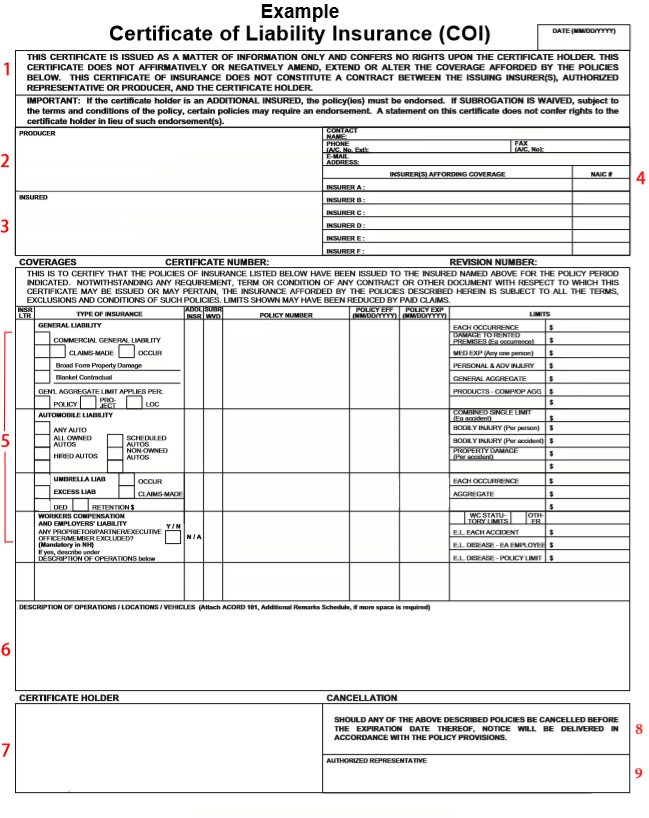 Certificate of Liability Insurance (COI): How to Request + Sample