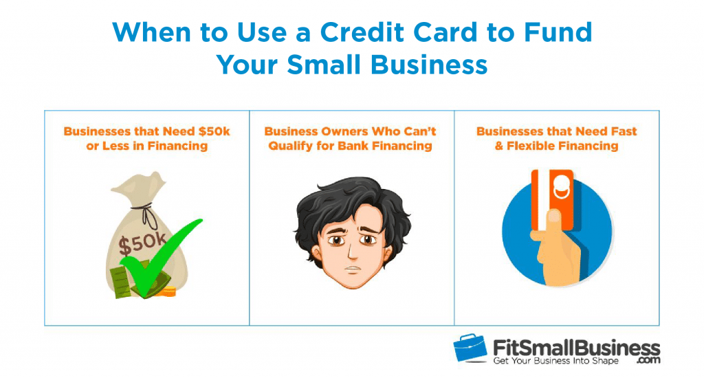 credit card to fund business