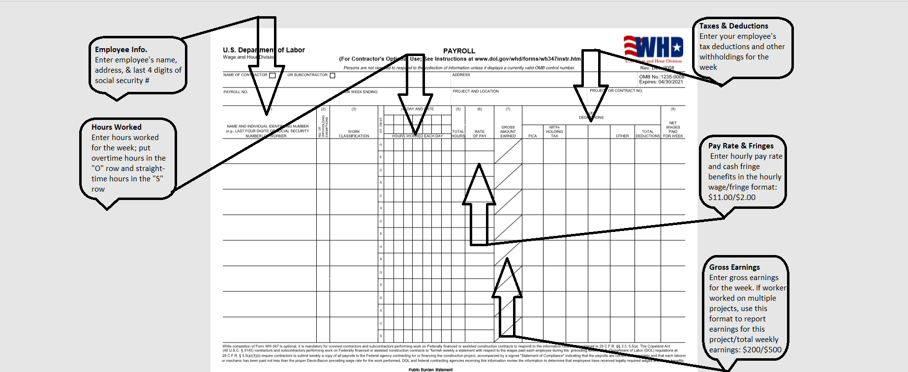 Certified Payroll: What It Is & How It Works