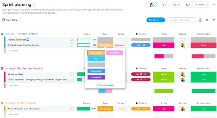 What Is a Scrum Board? Everything You Need to Know