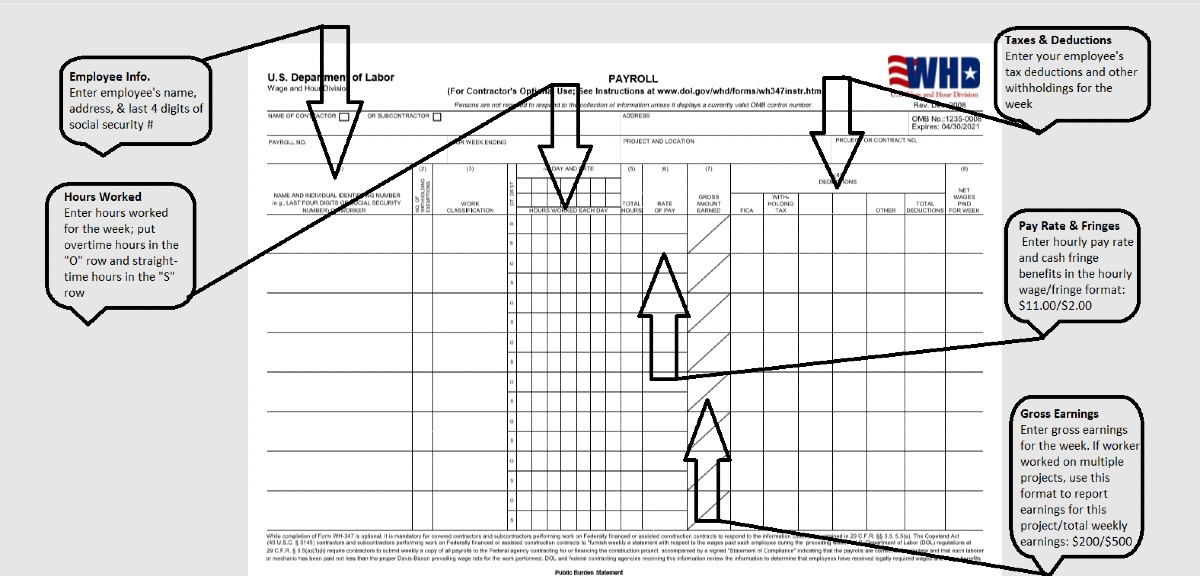 What Is Certified Payroll & How to Comply