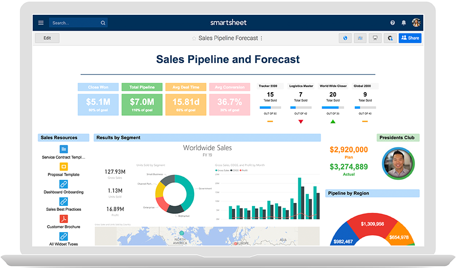 11 Best Sales Goal Trackers in 2019