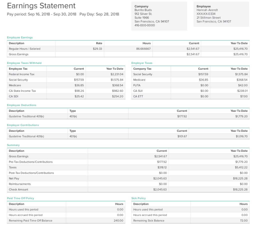 Free Pay Stub Template: Tips & What to Include