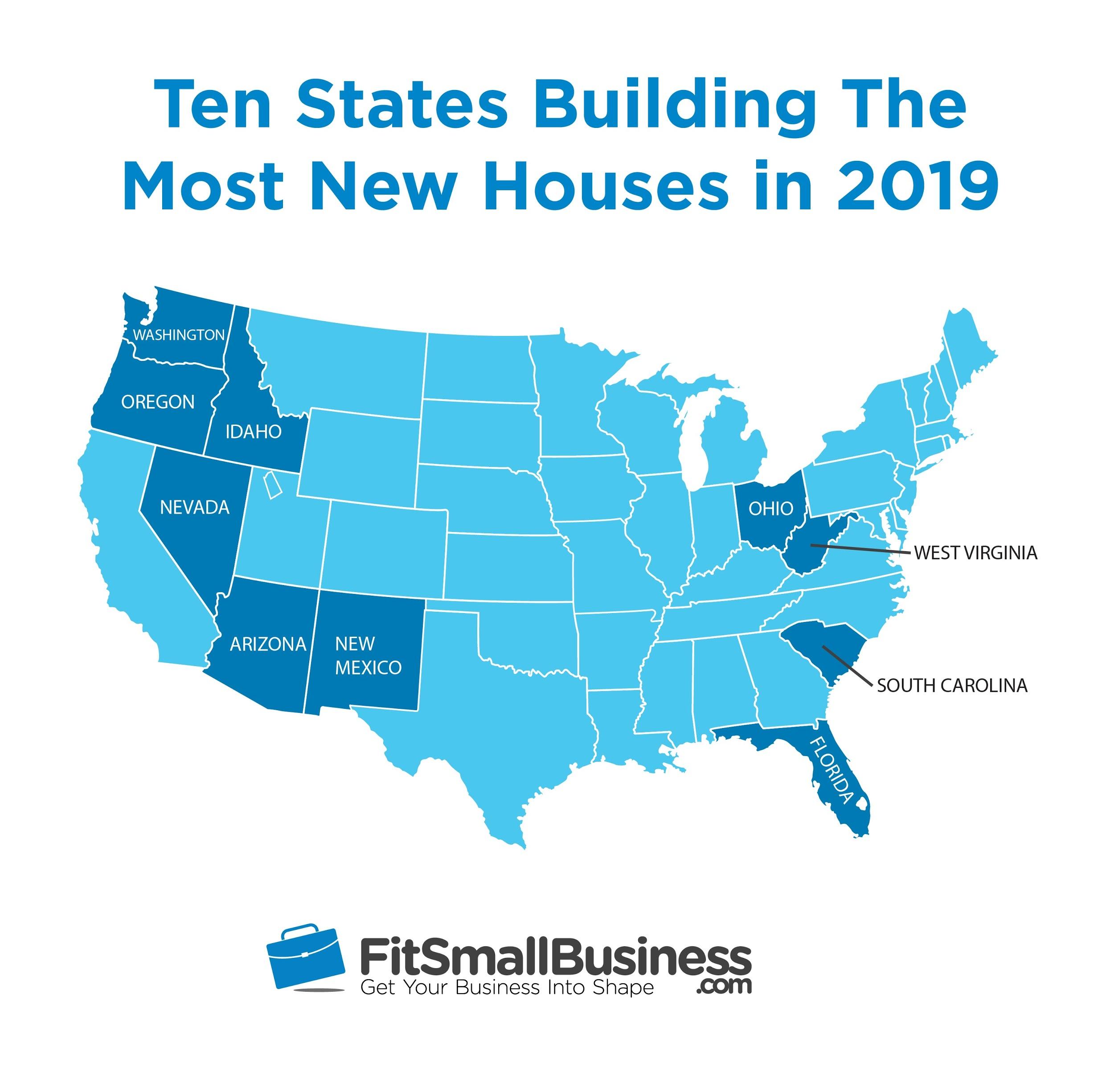 housing statistics