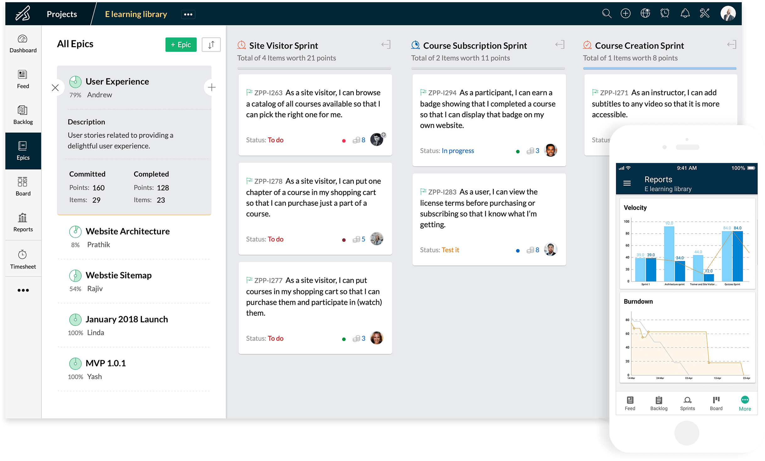 zoho sprints scrum board example