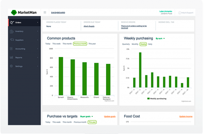 Free software for tracking inventory