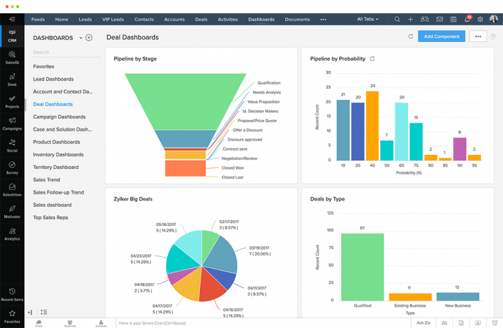 6 Best Real Estate Database Software